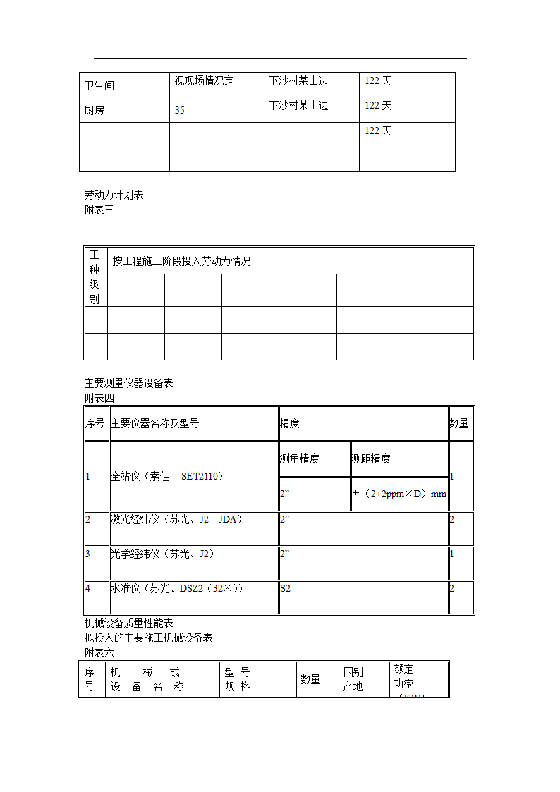 某植物园改造工程施工组织.doc第34页