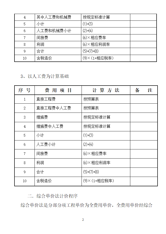 建筑安装工程计价程序.doc第2页