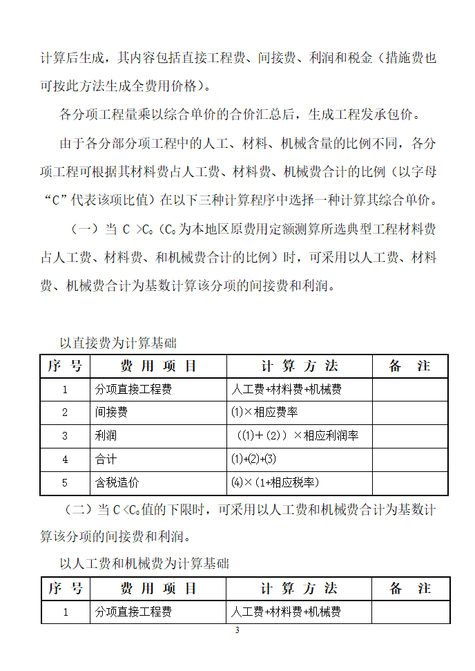 建筑安装工程计价程序.doc第3页