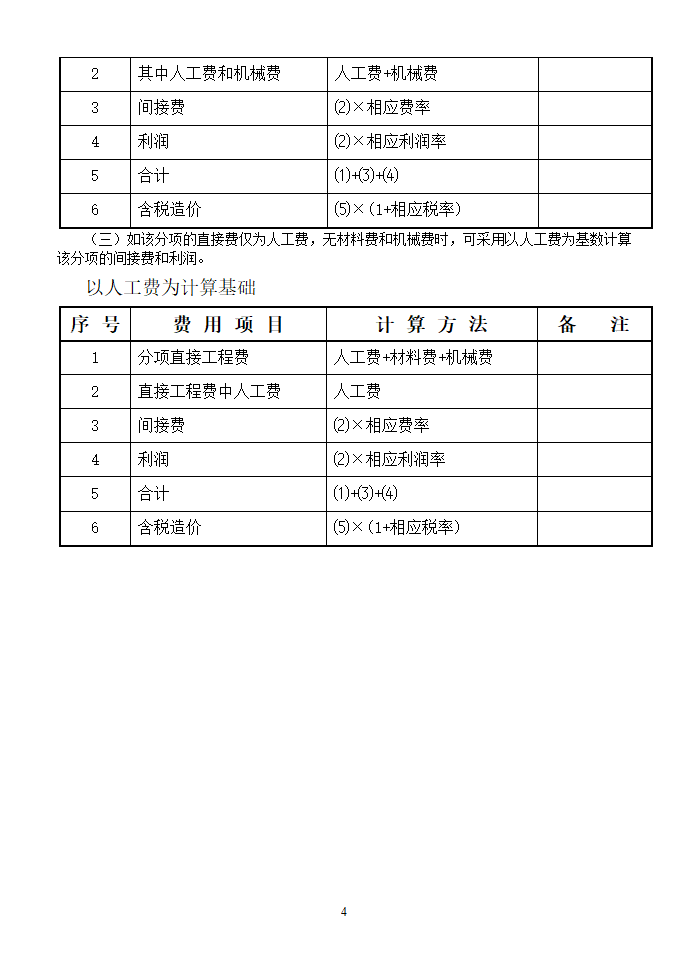 建筑安装工程计价程序.doc第4页