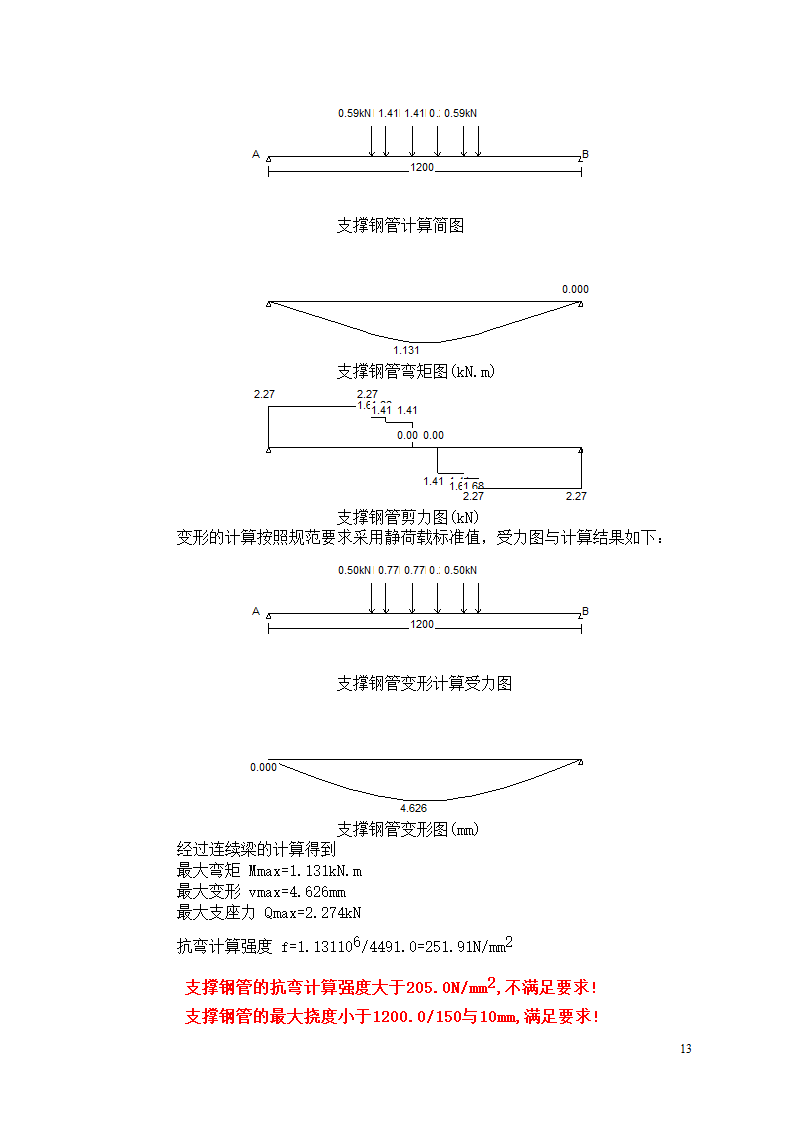 [北京]框剪结构科研楼工程后浇带模板工程施工方案.doc第14页