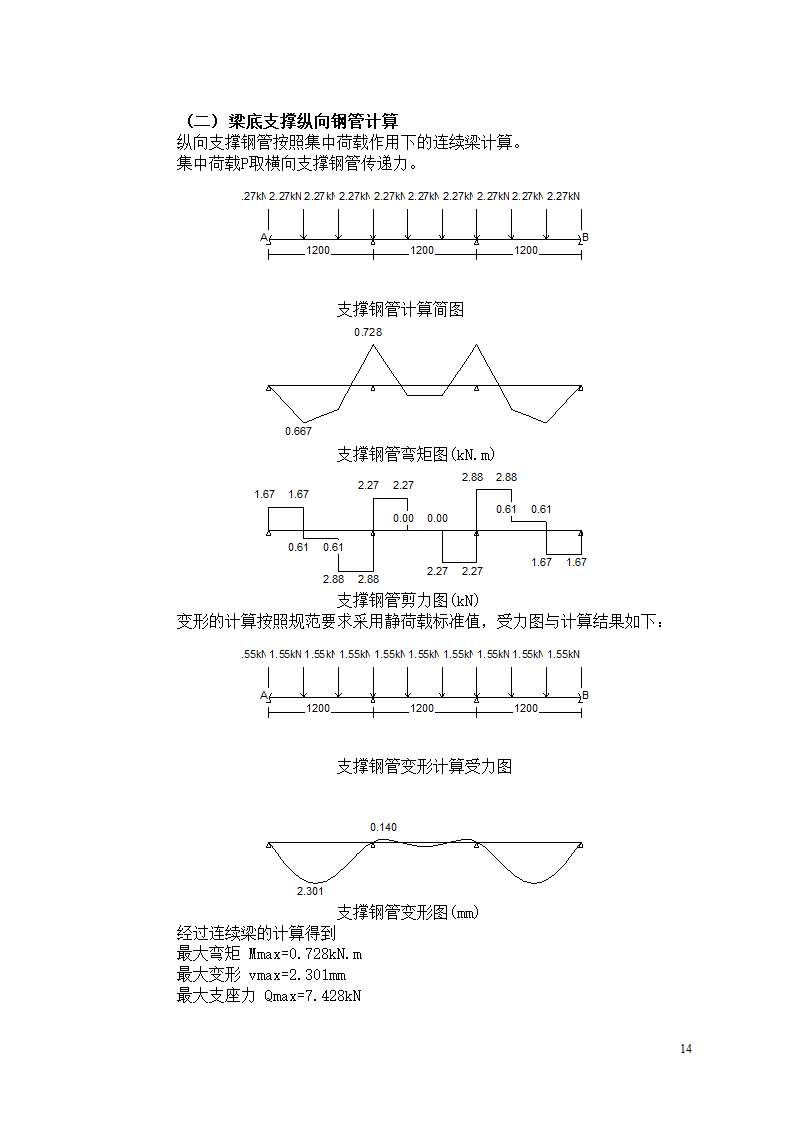 [北京]框剪结构科研楼工程后浇带模板工程施工方案.doc第15页