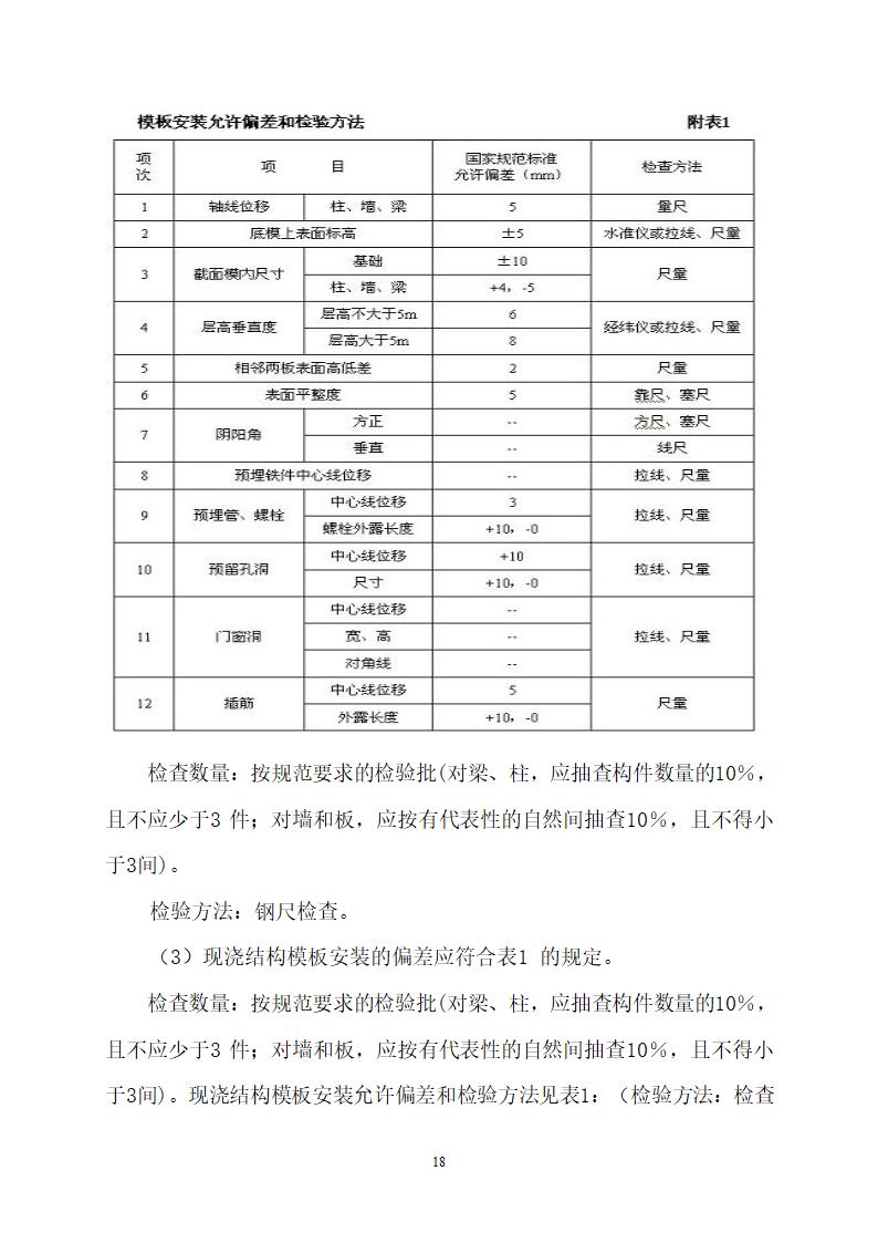 核心筒剪力墙结构体系民用住宅工程模板施工方案.doc第18页