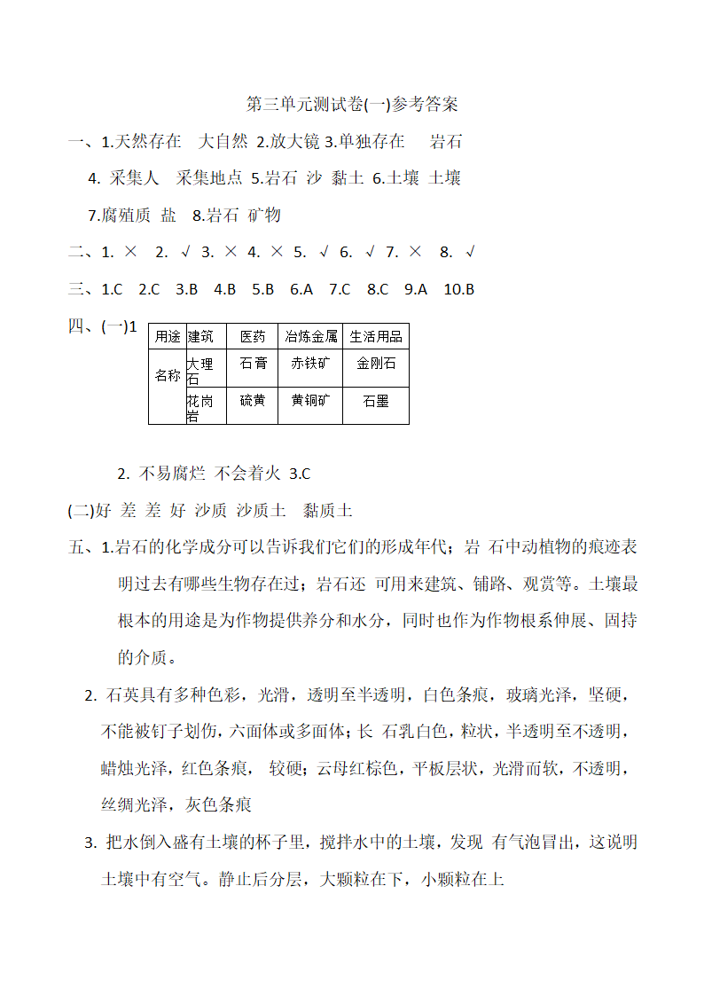 教科版（2017秋）四年级科学下册第三单元测试卷01（含答案）.doc第6页