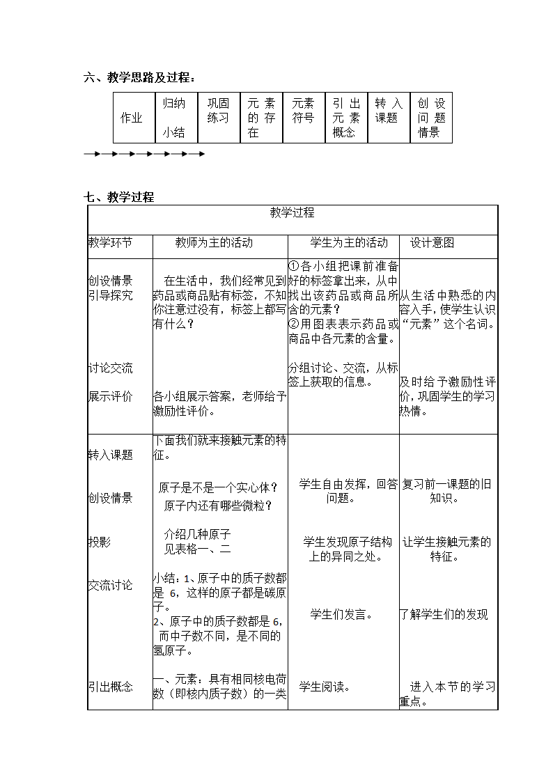 人教版五四制八年级化学  3.3元素 教案.doc第2页