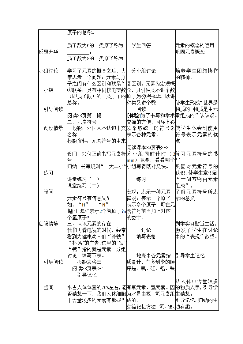 人教版五四制八年级化学  3.3元素 教案.doc第3页