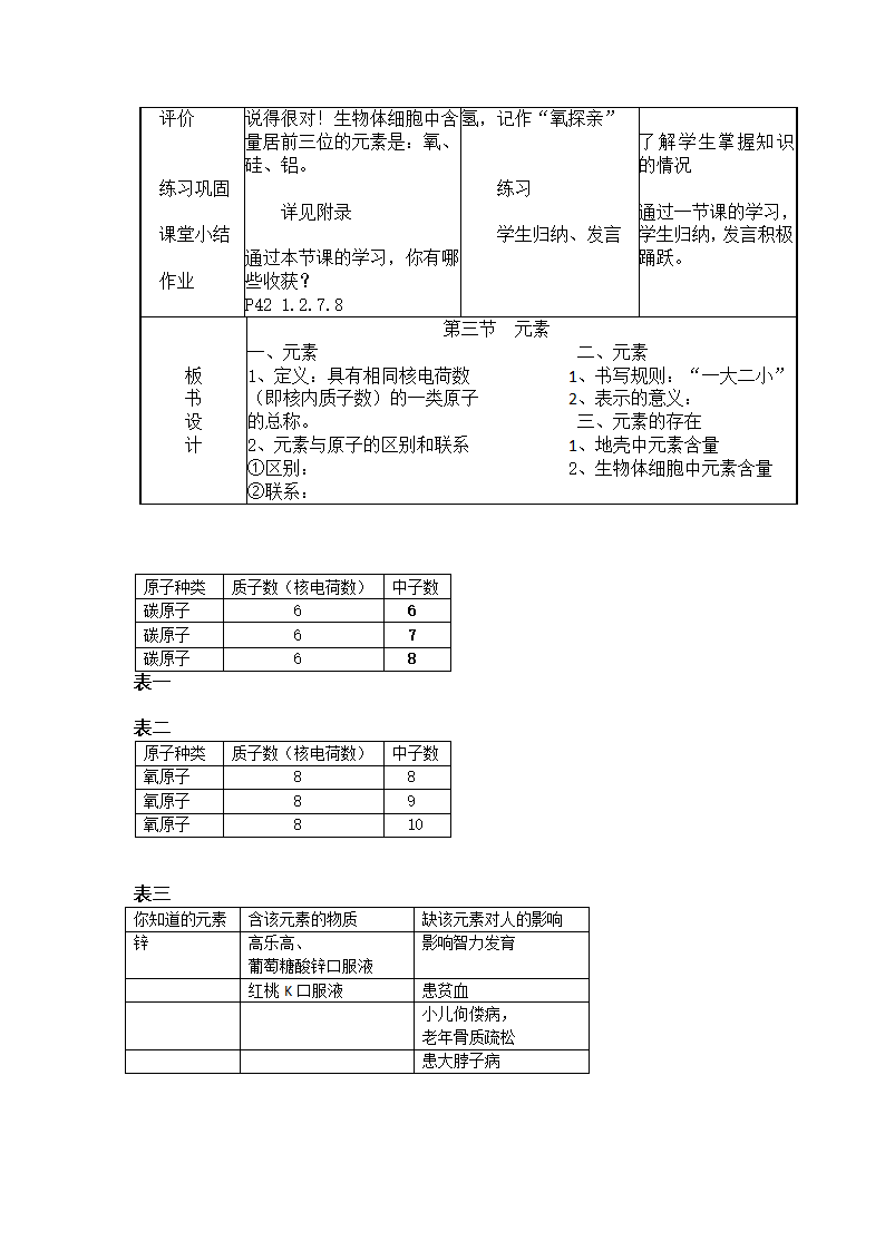 人教版五四制八年级化学  3.3元素 教案.doc第4页