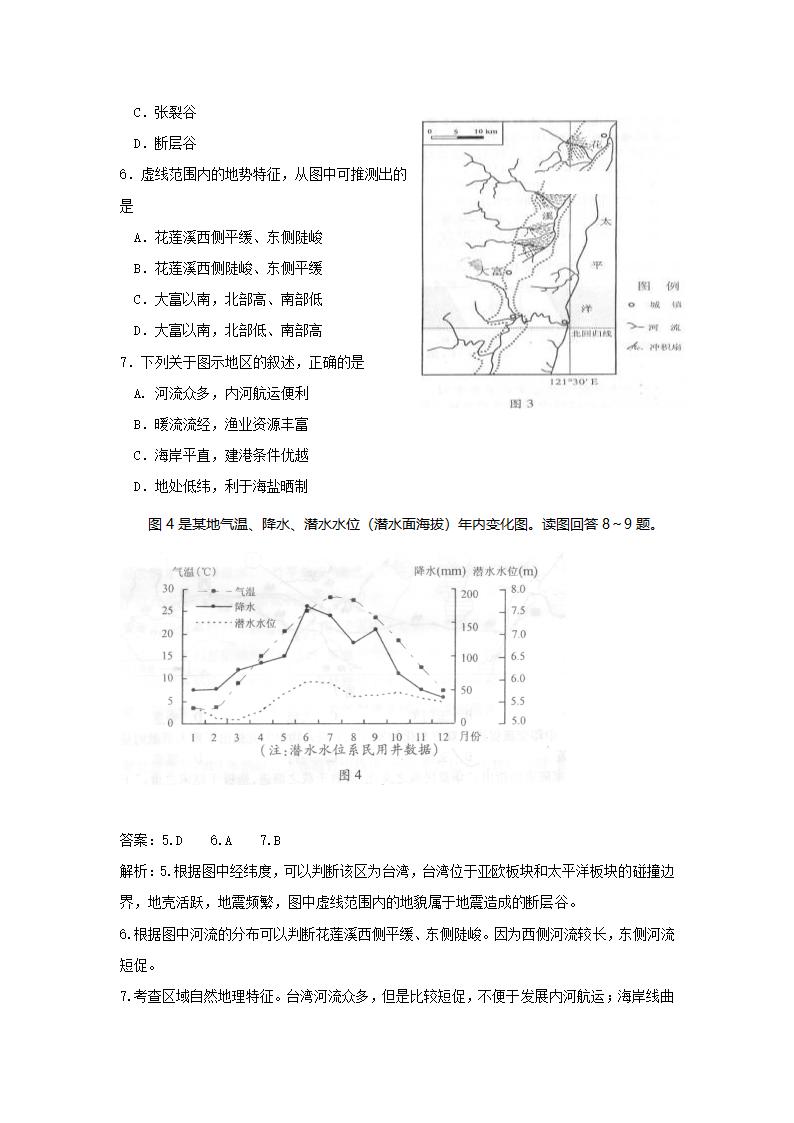 2010年四川高考文综卷第3页