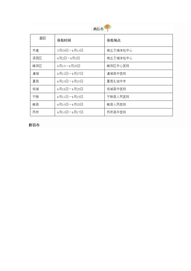 高考体检!2018河南省部分地市体检时间表!第7页