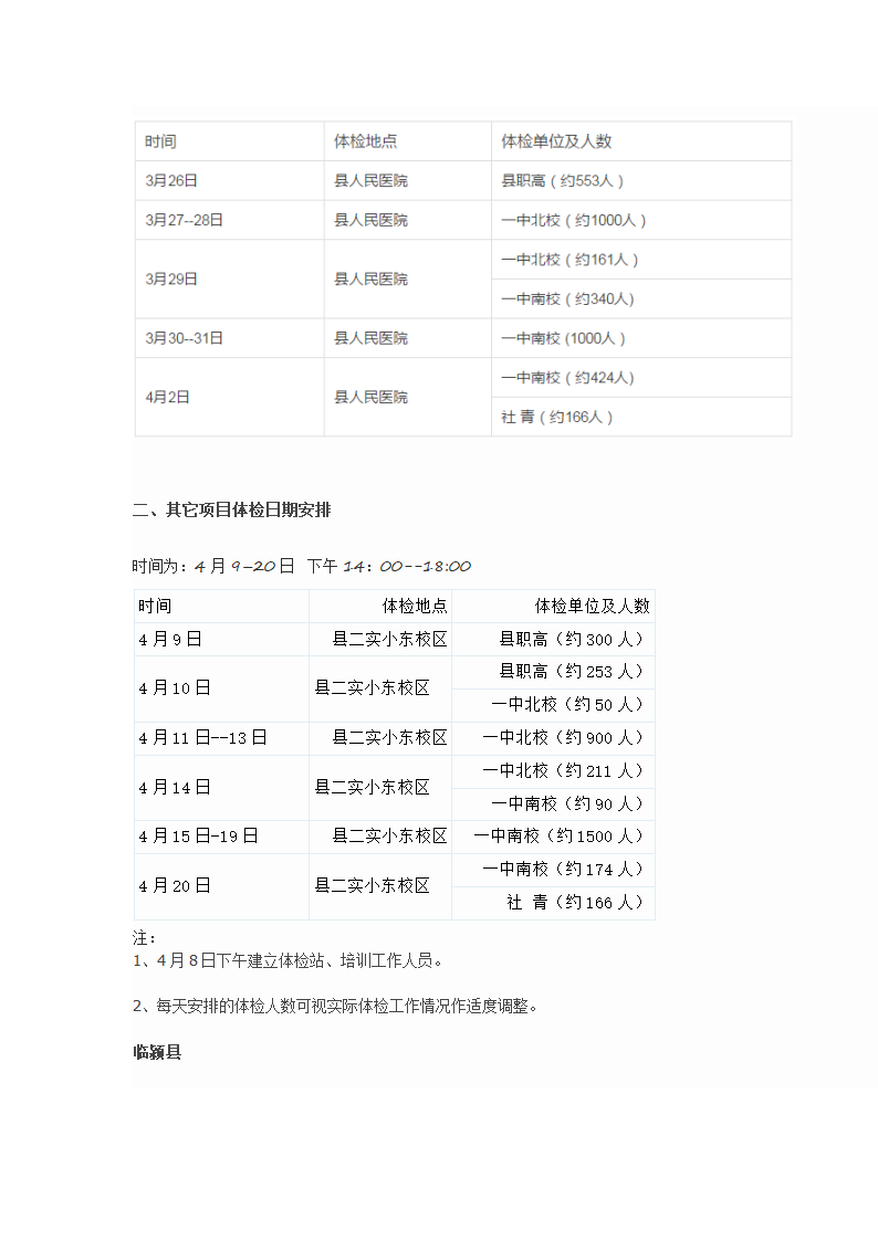 高考体检!2018河南省部分地市体检时间表!第10页