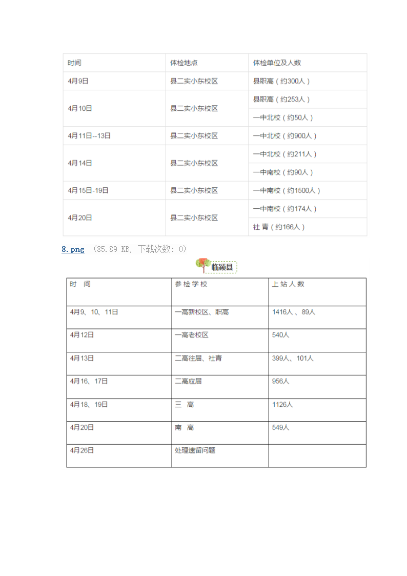 高考体检!2018河南省部分地市体检时间表!第12页