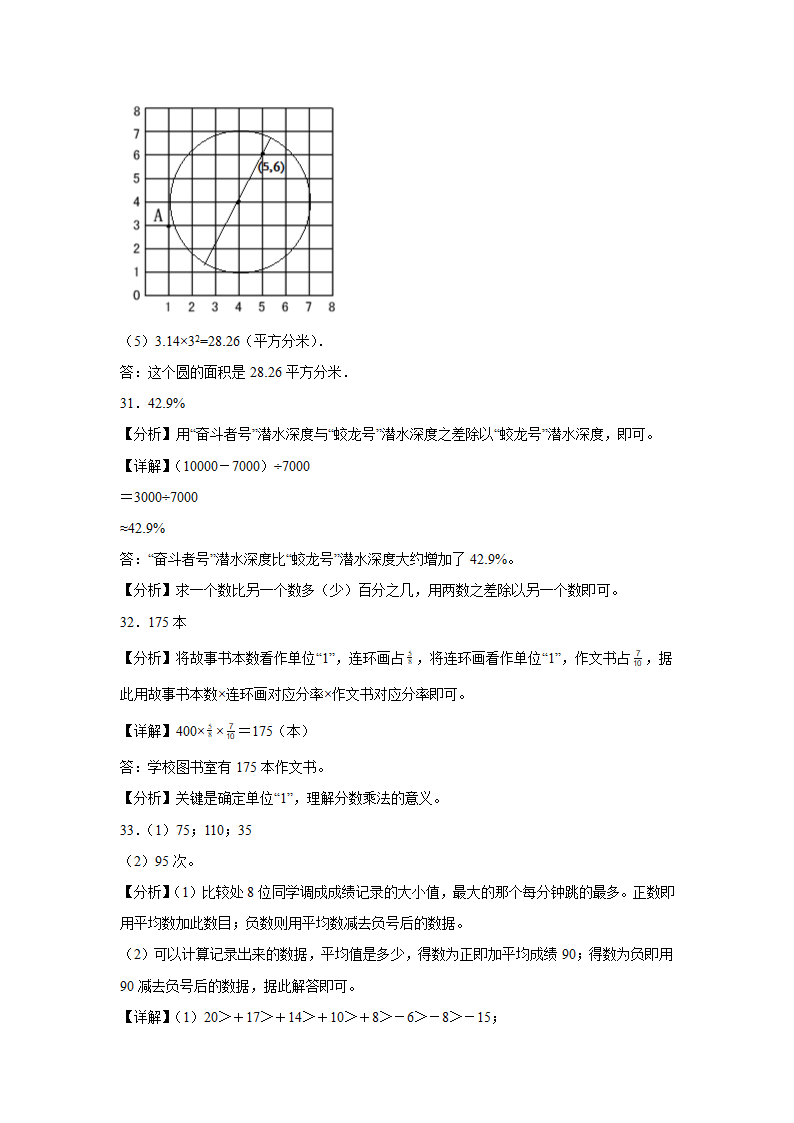 黑龙江省哈尔滨市重点中学2023-2024学年小升初数学分班考押题卷人教版（含解析）.doc第14页