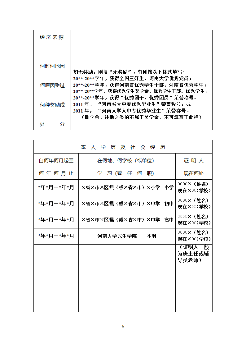 河南大学民生学院高等学校毕业生登记表填写要求第6页