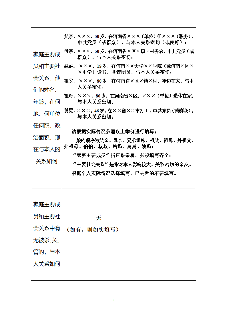 河南大学民生学院高等学校毕业生登记表填写要求第8页