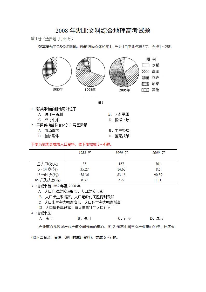 2008年湖北文科综合地理高考试题第1页