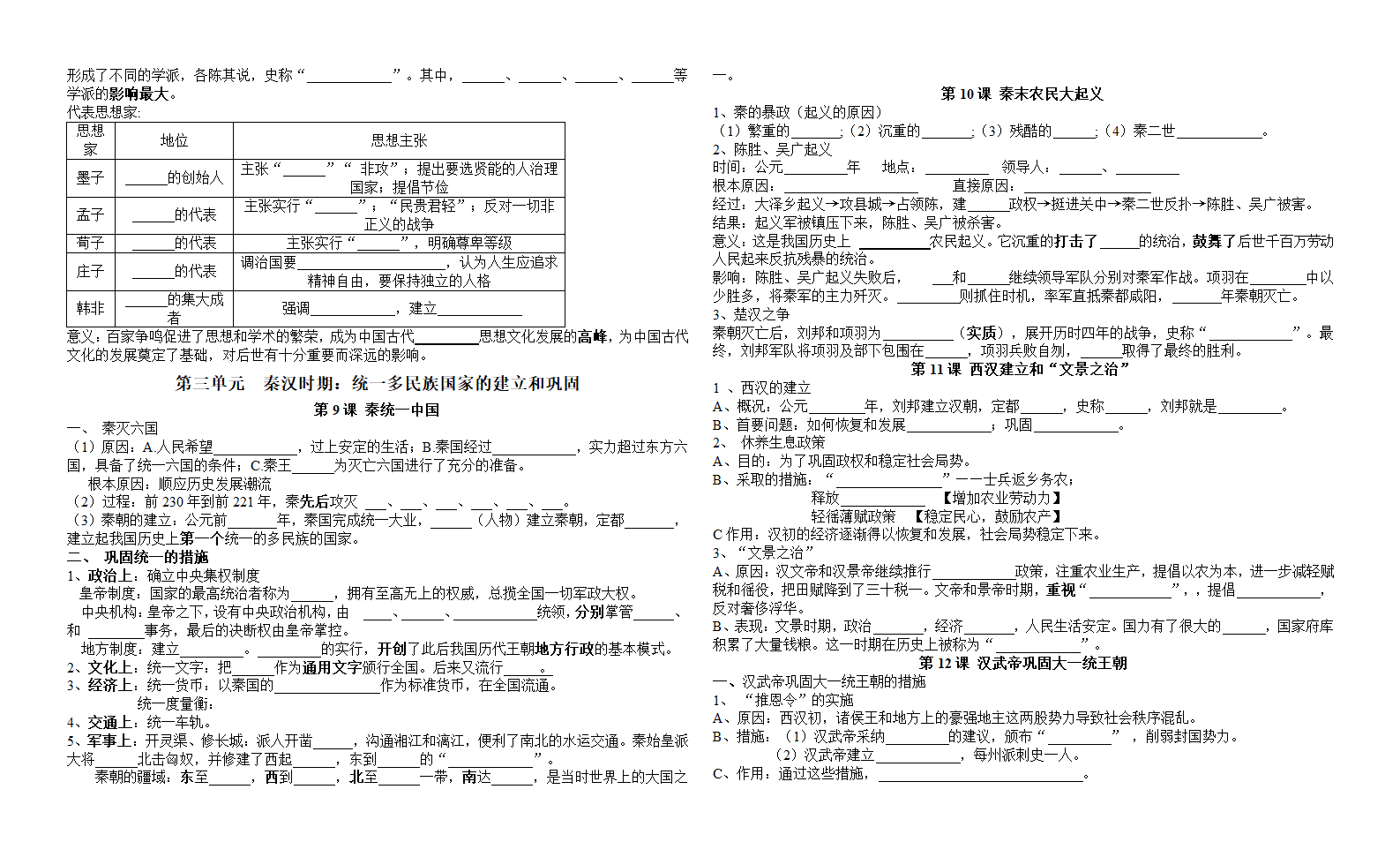 人教版七年级上历史知识点（过关篇）.doc第3页