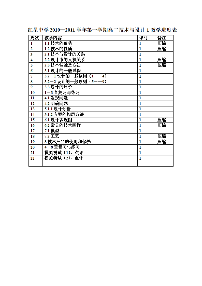 2010-2011学年第一学期通用技术教学进度计划表.doc第1页