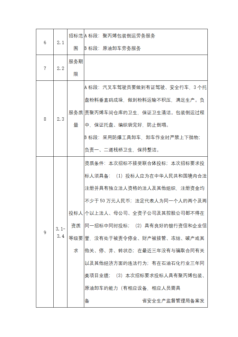 聚丙烯包装倒运、原油卸车劳务服务采购招标文件.doc第6页