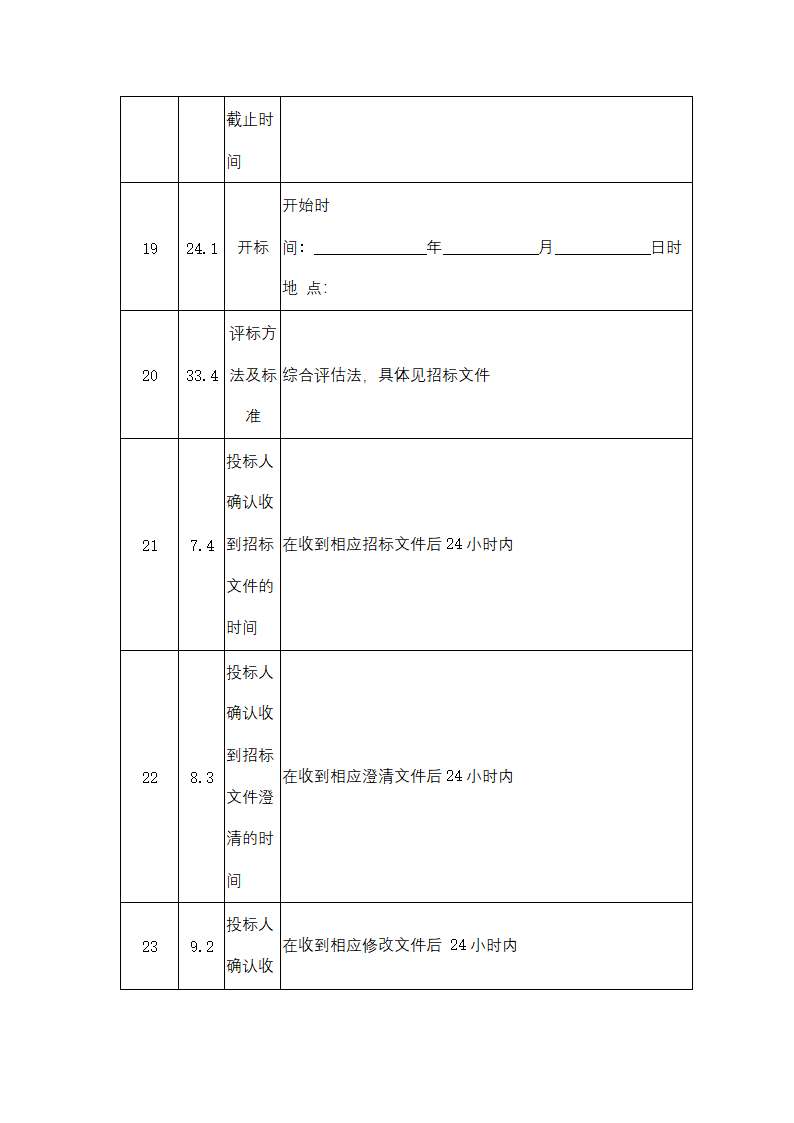 聚丙烯包装倒运、原油卸车劳务服务采购招标文件.doc第11页