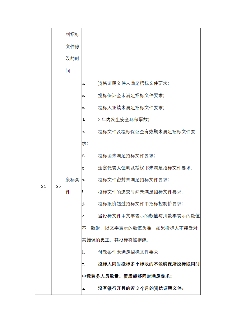 聚丙烯包装倒运、原油卸车劳务服务采购招标文件.doc第12页