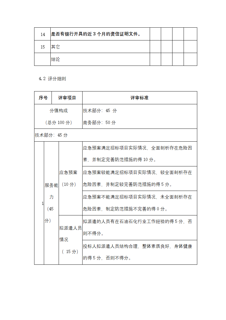 聚丙烯包装倒运、原油卸车劳务服务采购招标文件.doc第36页