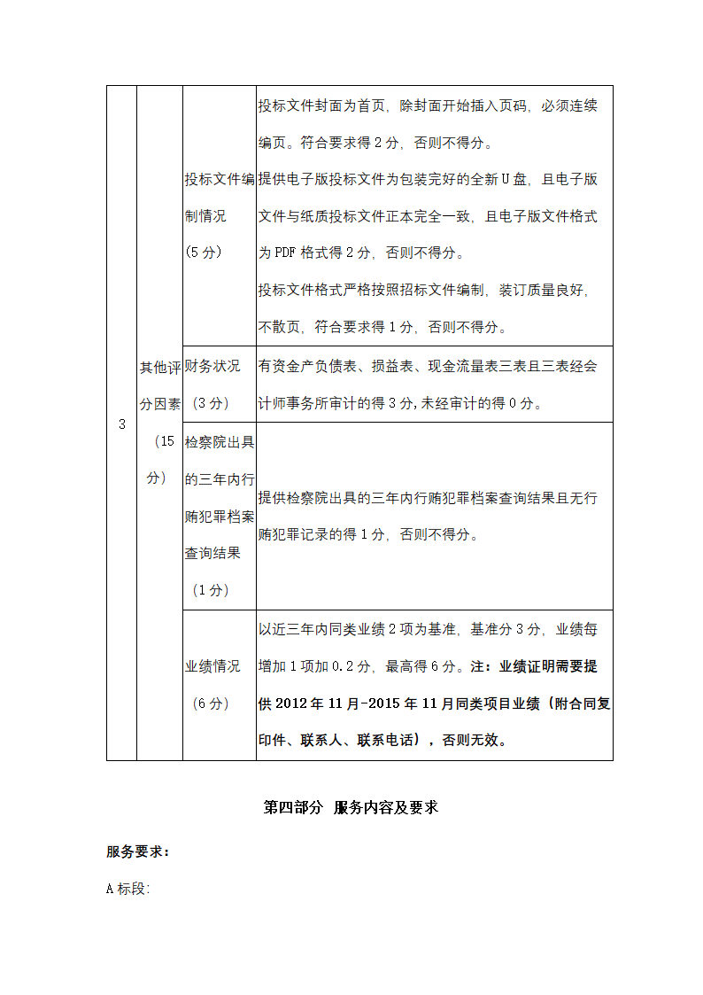 聚丙烯包装倒运、原油卸车劳务服务采购招标文件.doc第38页