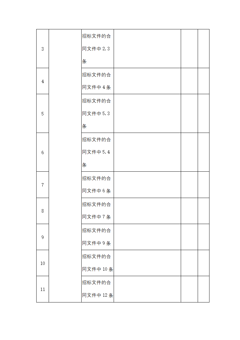 聚丙烯包装倒运、原油卸车劳务服务采购招标文件.doc第62页