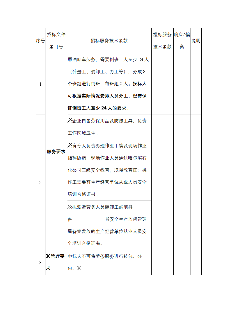 聚丙烯包装倒运、原油卸车劳务服务采购招标文件.doc第69页