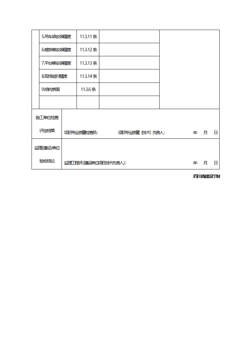 钢结构多层及高层结构安装分项工程检验批质量验收记录.doc第2页