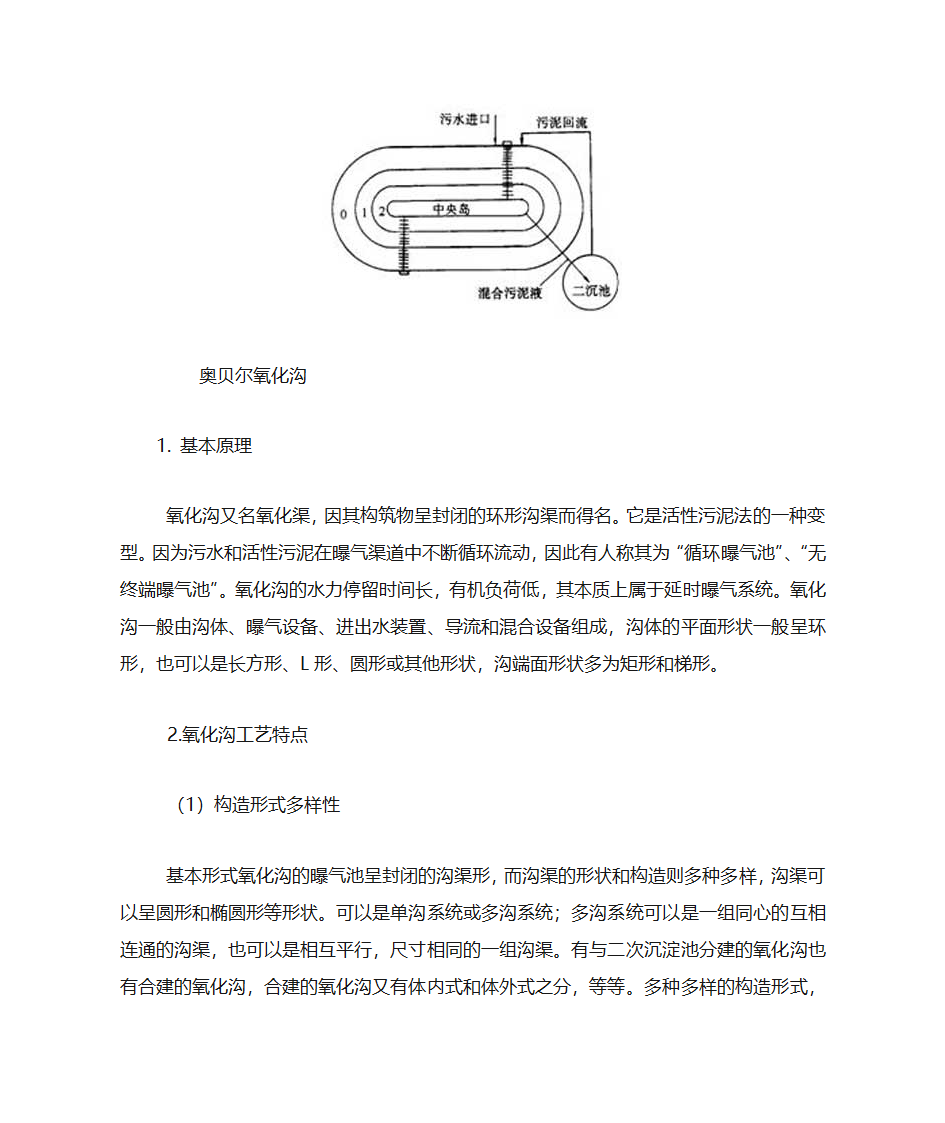 AO工艺、A2O工艺、氧化沟 、SBR工艺第12页