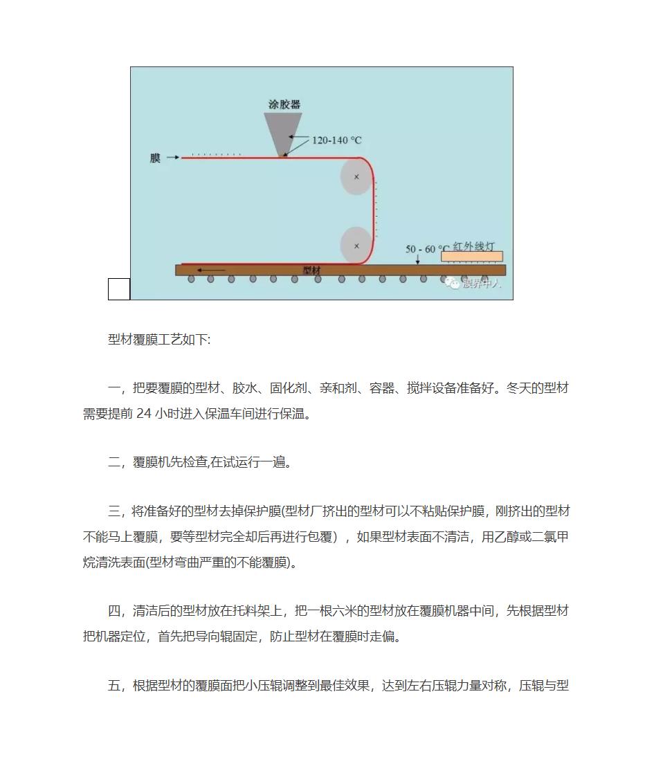 覆膜工艺五----工艺第2页