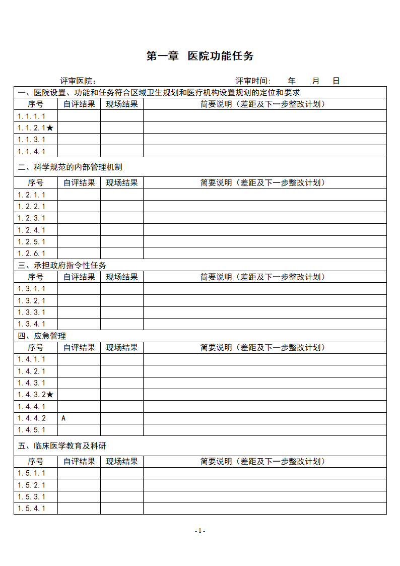 医院自评记录表(二级综合医院)第3页