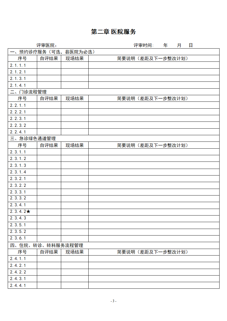 医院自评记录表(二级综合医院)第5页