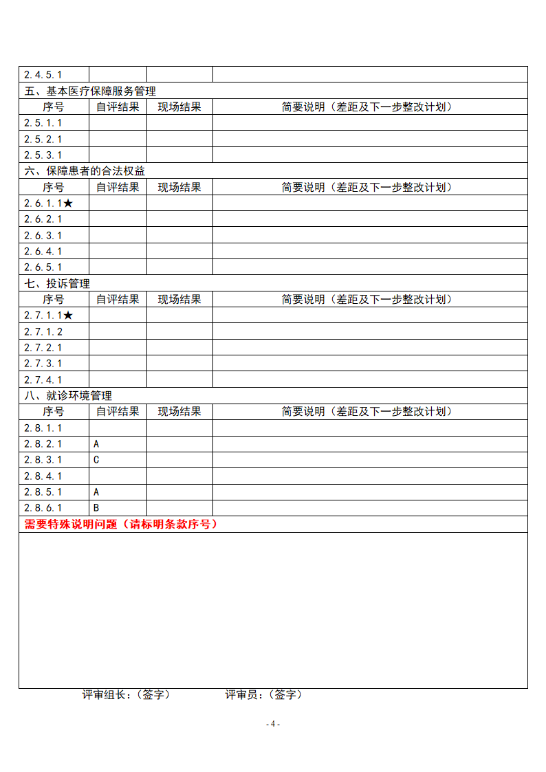 医院自评记录表(二级综合医院)第6页