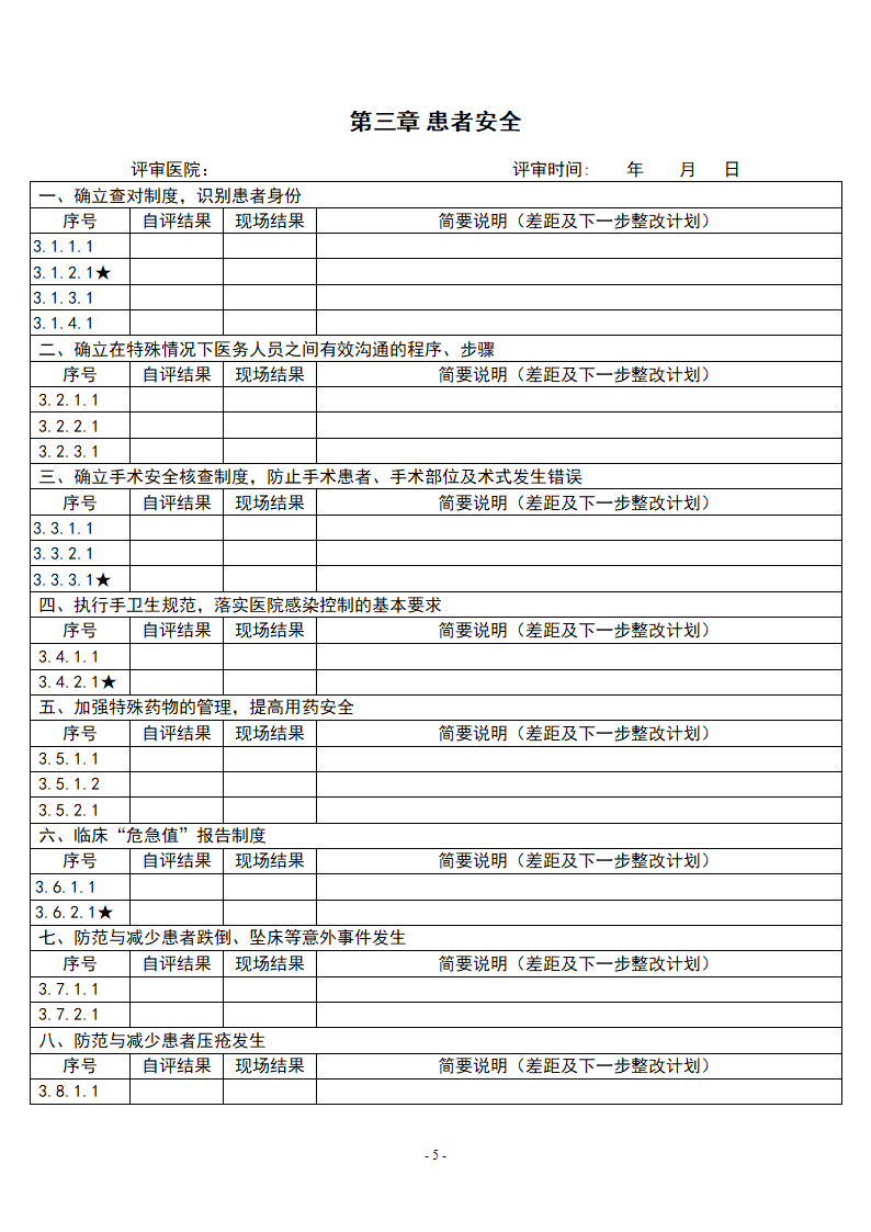 医院自评记录表(二级综合医院)第7页