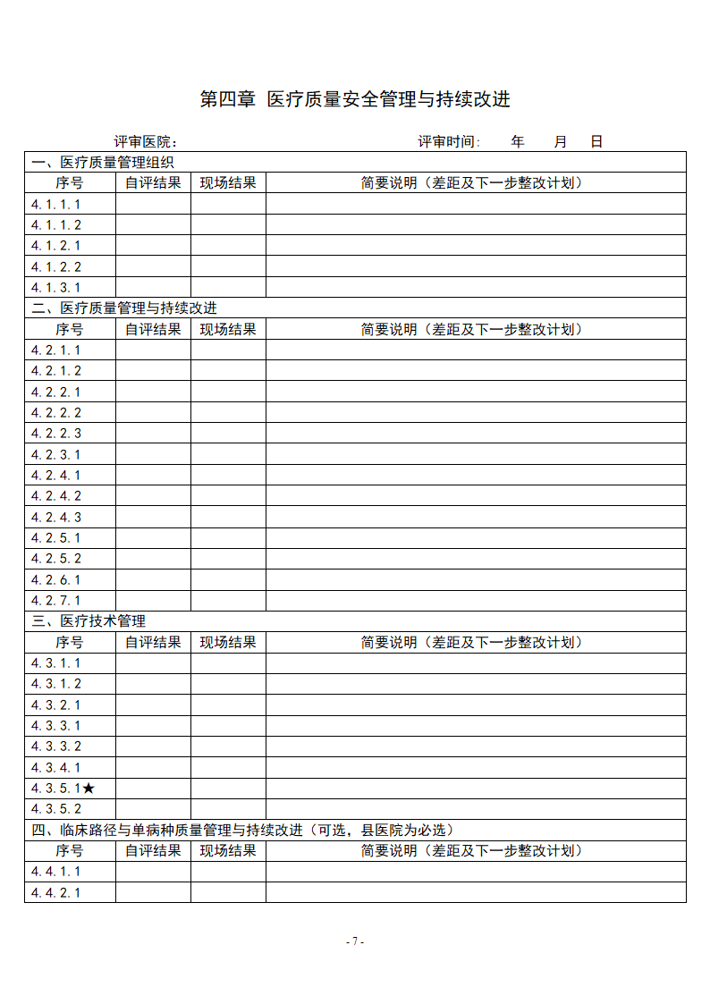 医院自评记录表(二级综合医院)第9页