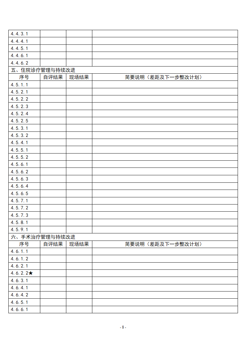 医院自评记录表(二级综合医院)第10页