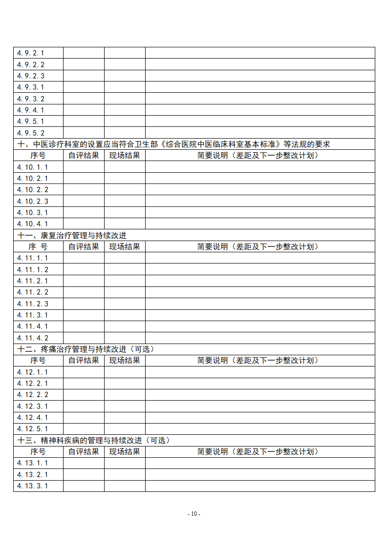 医院自评记录表(二级综合医院)第12页