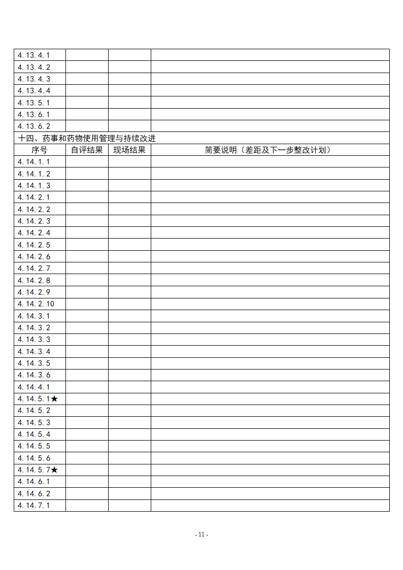 医院自评记录表(二级综合医院)第13页