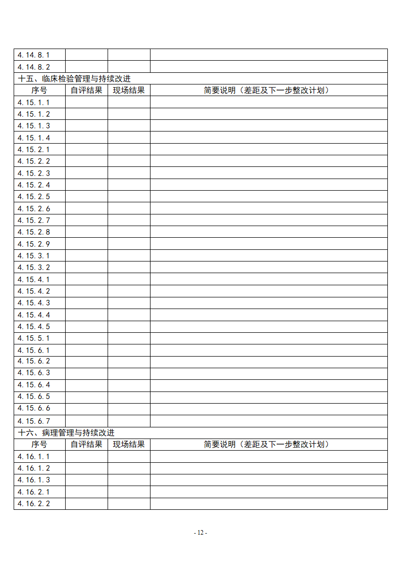 医院自评记录表(二级综合医院)第14页