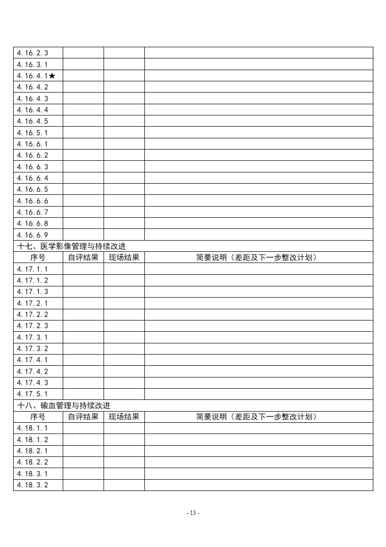 医院自评记录表(二级综合医院)第15页