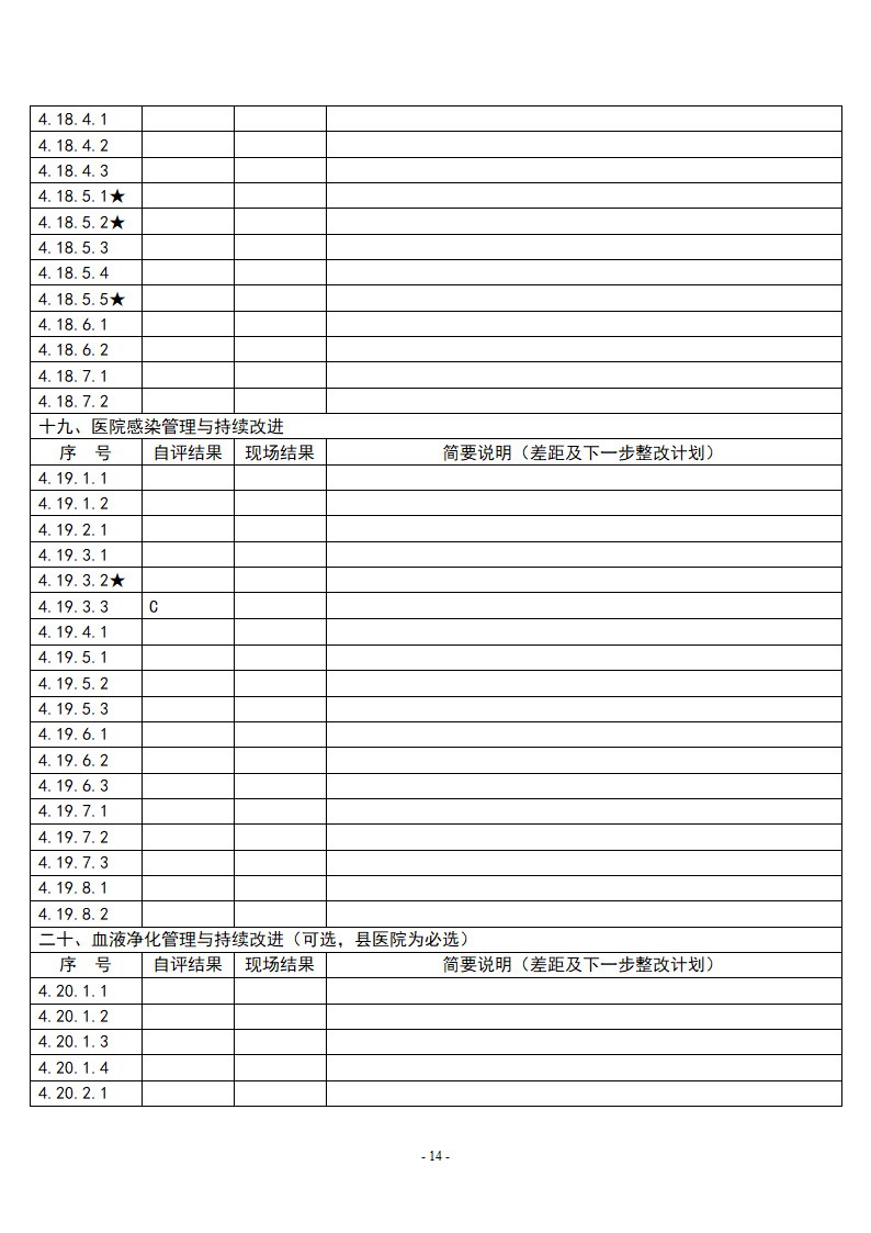 医院自评记录表(二级综合医院)第16页