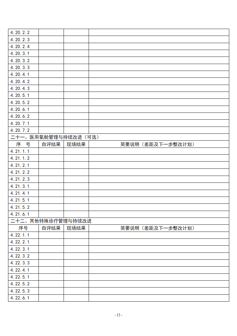 医院自评记录表(二级综合医院)第17页