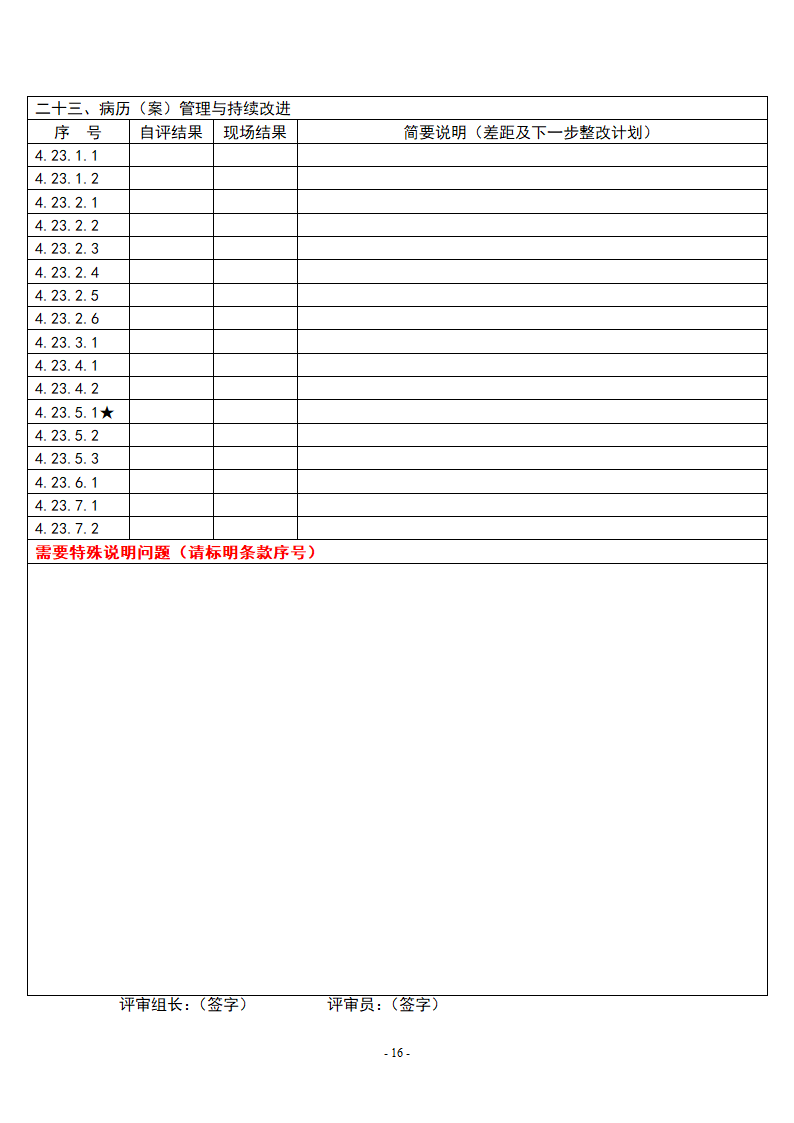 医院自评记录表(二级综合医院)第18页