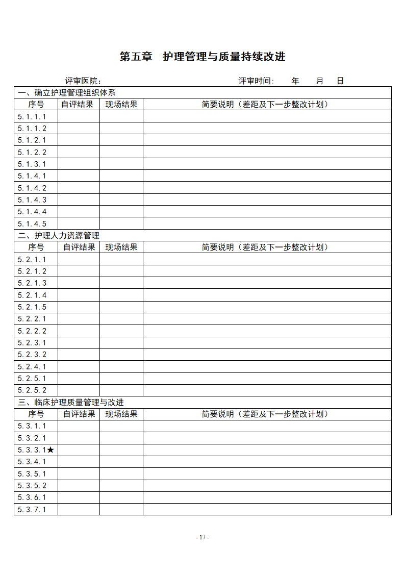 医院自评记录表(二级综合医院)第19页