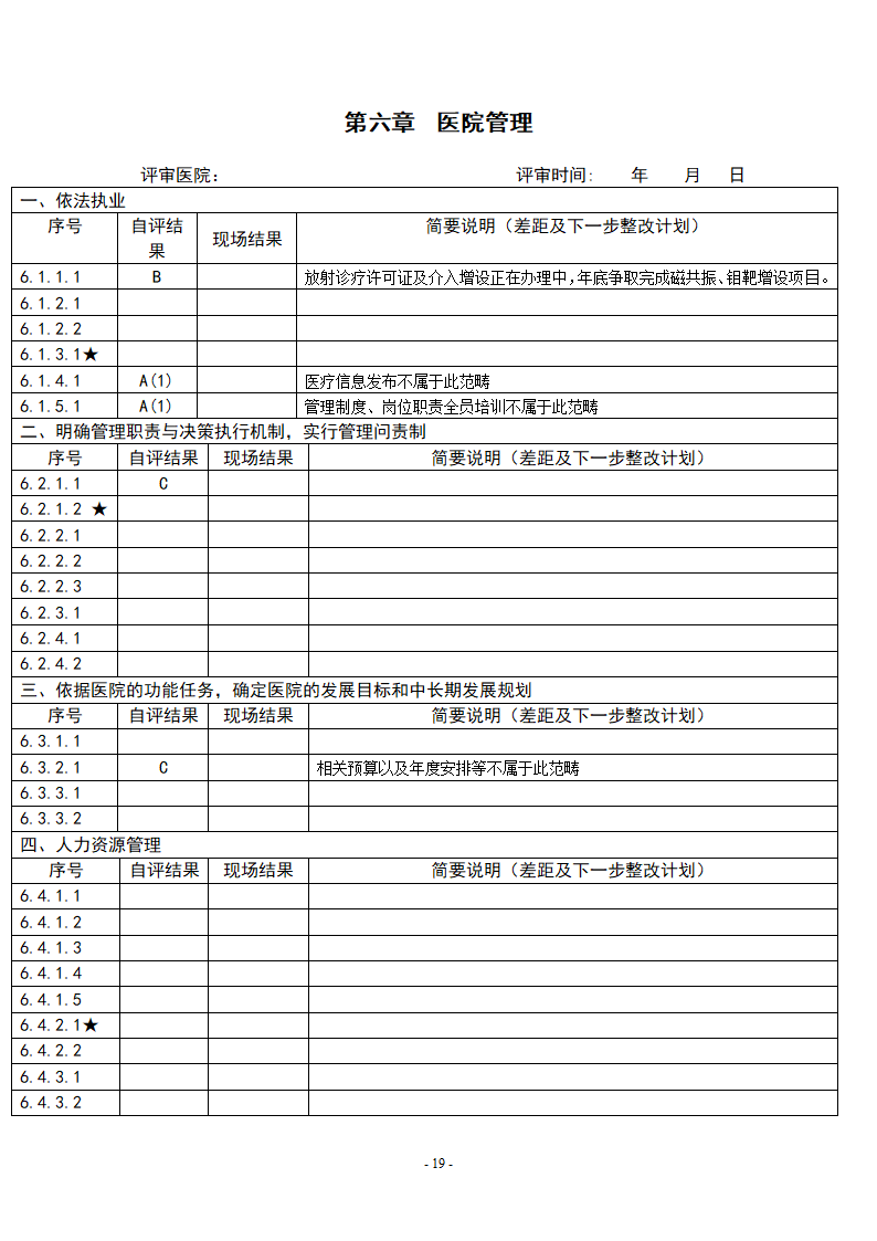 医院自评记录表(二级综合医院)第21页