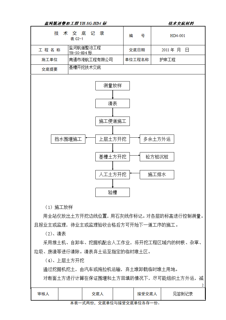 护岸工程技术交底.doc第2页