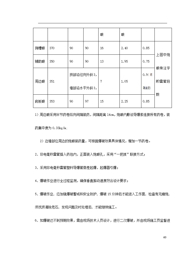 电站热力管网工程施工设计.doc第60页