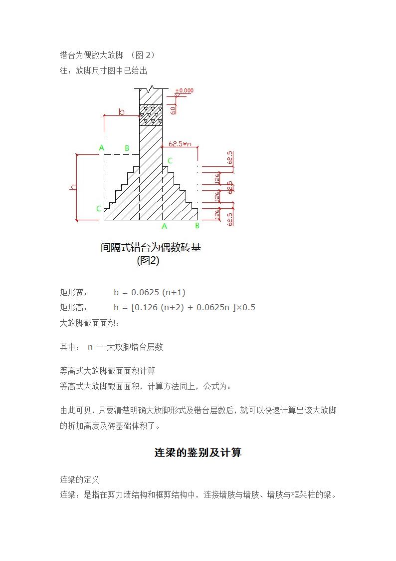 工程量计算知识大全.doc第10页