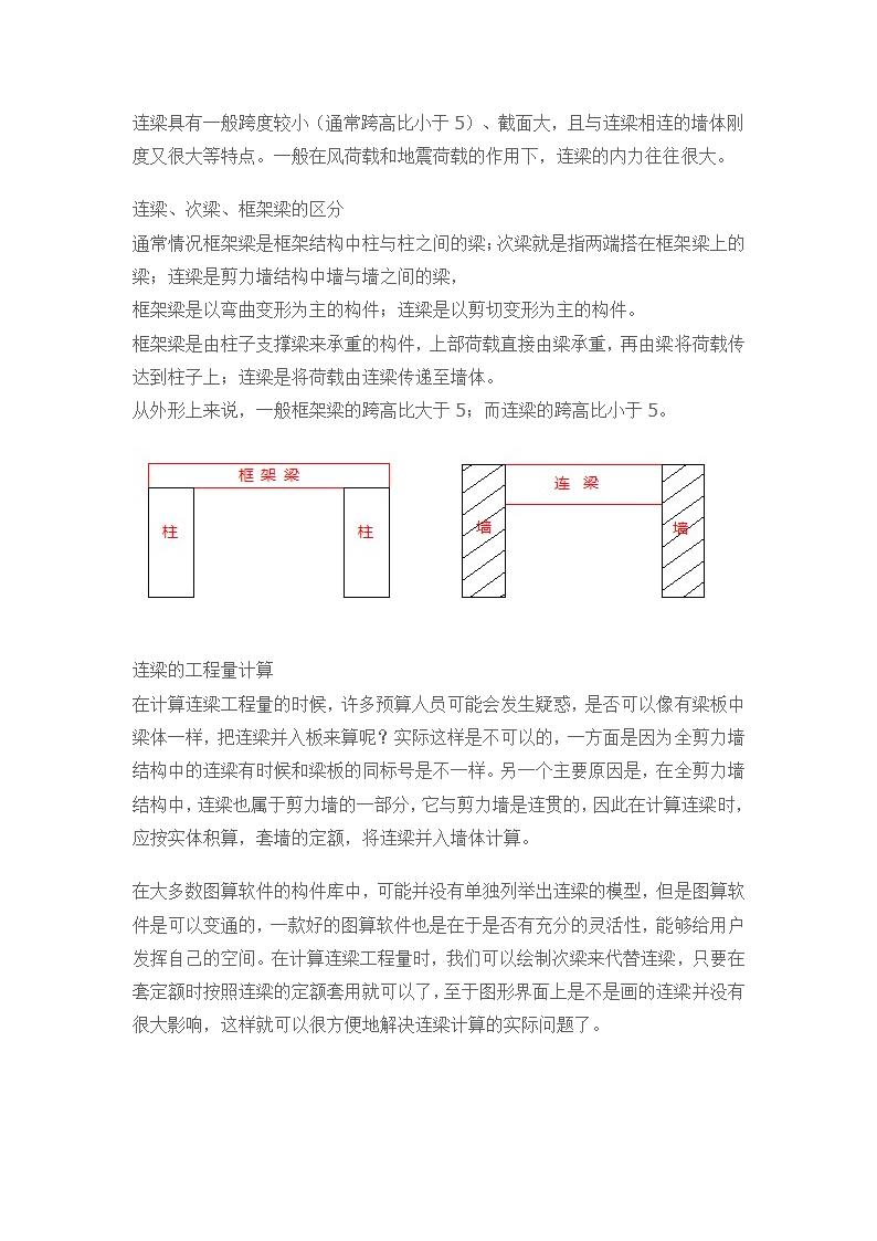 工程量计算知识大全.doc第11页